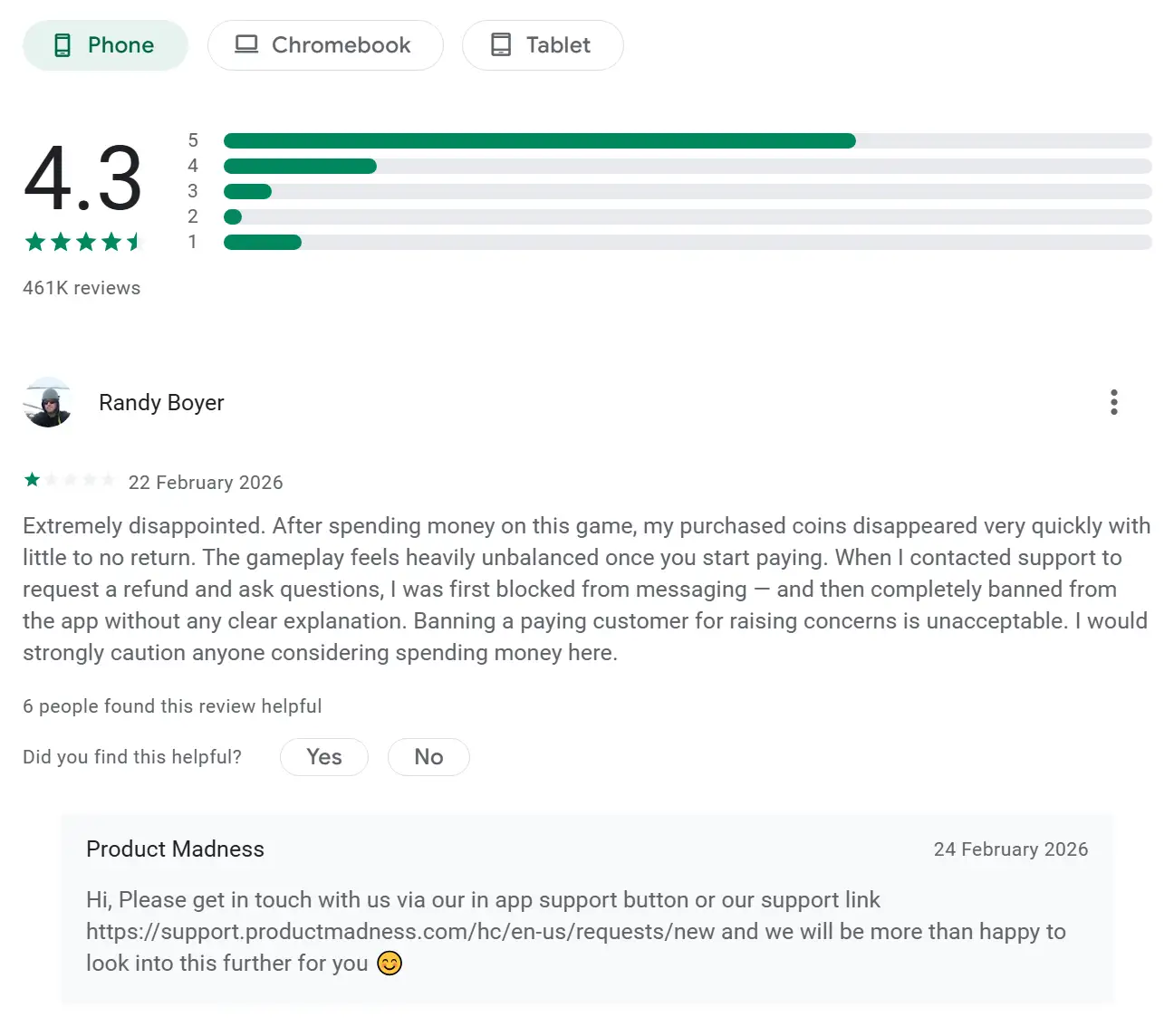 График эффективности бонусов