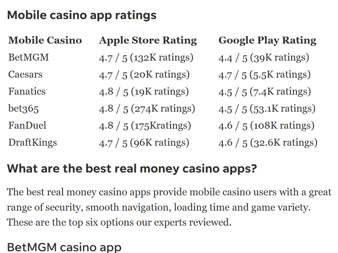 Сравнение комиссий Visa и BTC